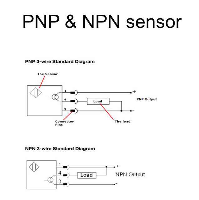 What Is Difference Between Npn Pnp Ensor